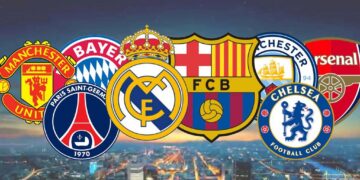 ¿Cuál es el equipo más popular de Europa?