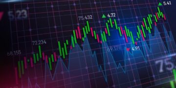 Metricas de trading
